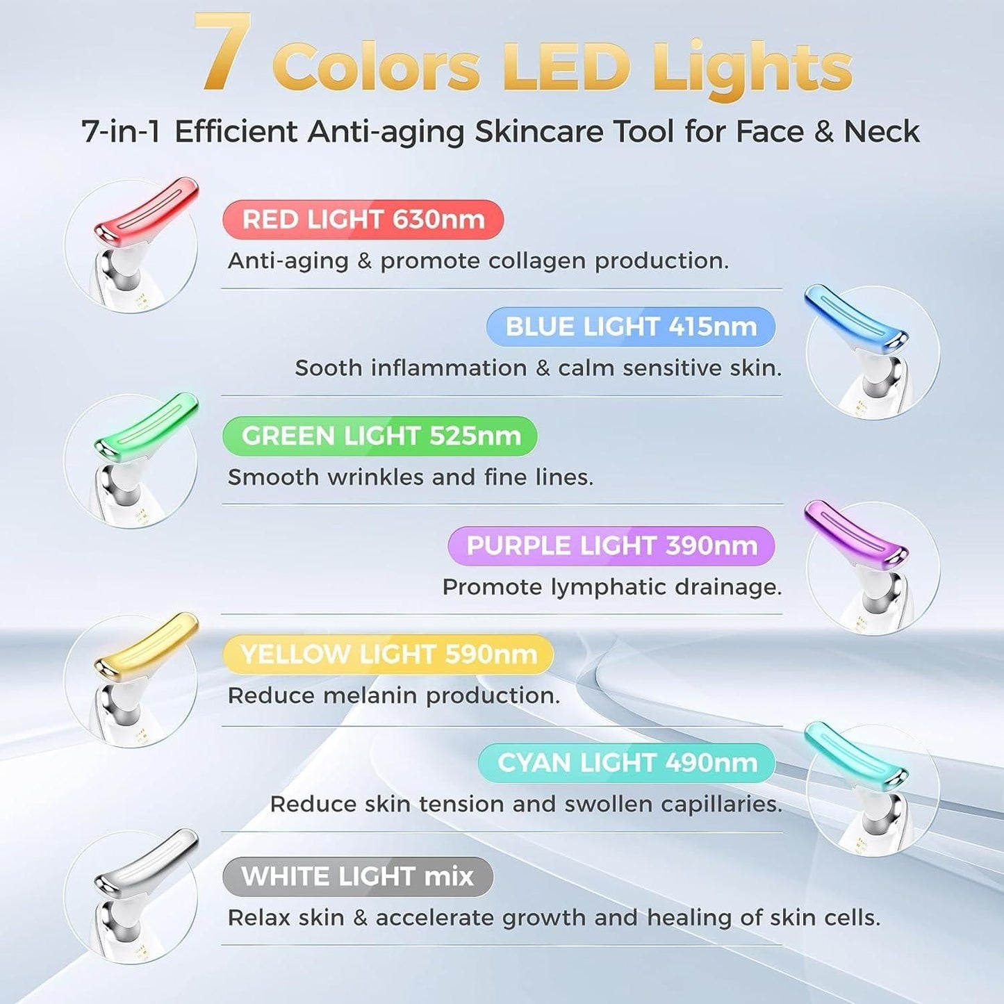 Multifunctional Skin Care Facial Tool