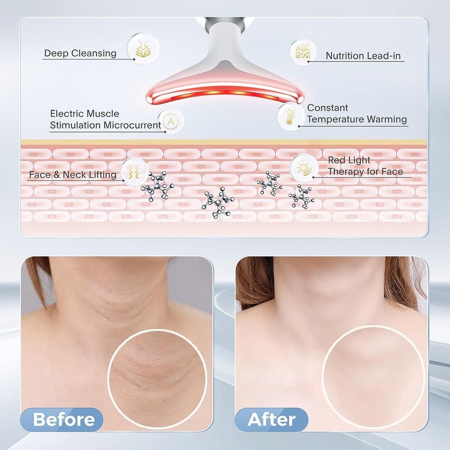 Multifunctional Skin Care Facial Tool