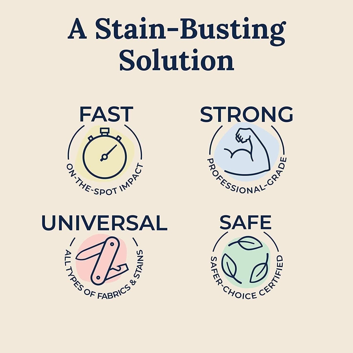 Miss Mouth’s Messy Eater Stain Treater Spray 100ml – Pack of 2