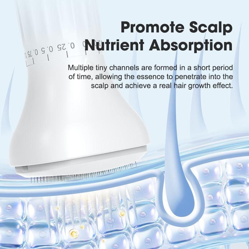 Hydra Derma Skincare System