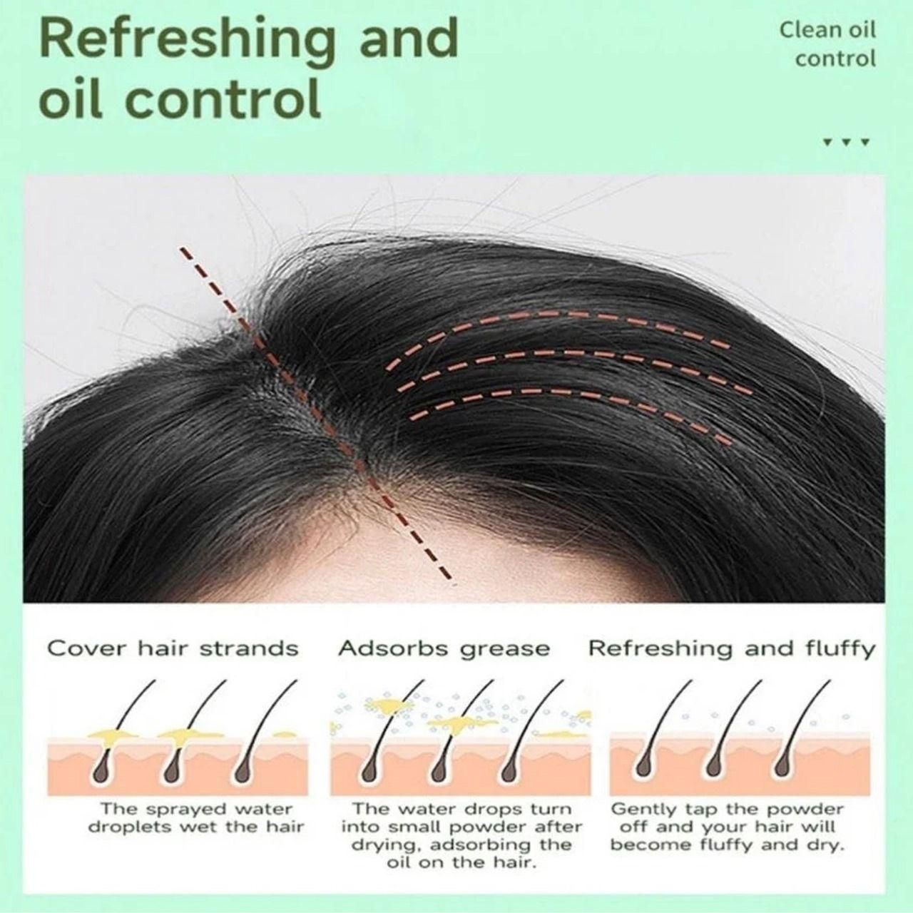 Lefusha Fluffy Spray & Hair Spray 100ml Each