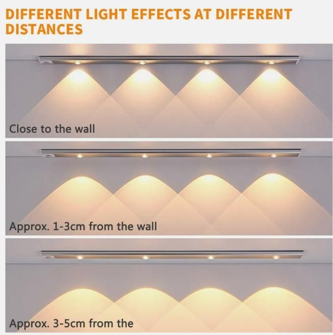 LED PIR Motion Sensor Cabinet Light with USB Rechargeable Battery