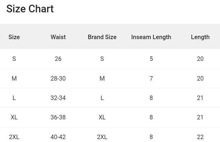 Combo Pack of 3 Men’s Cotton Polyester Shorts