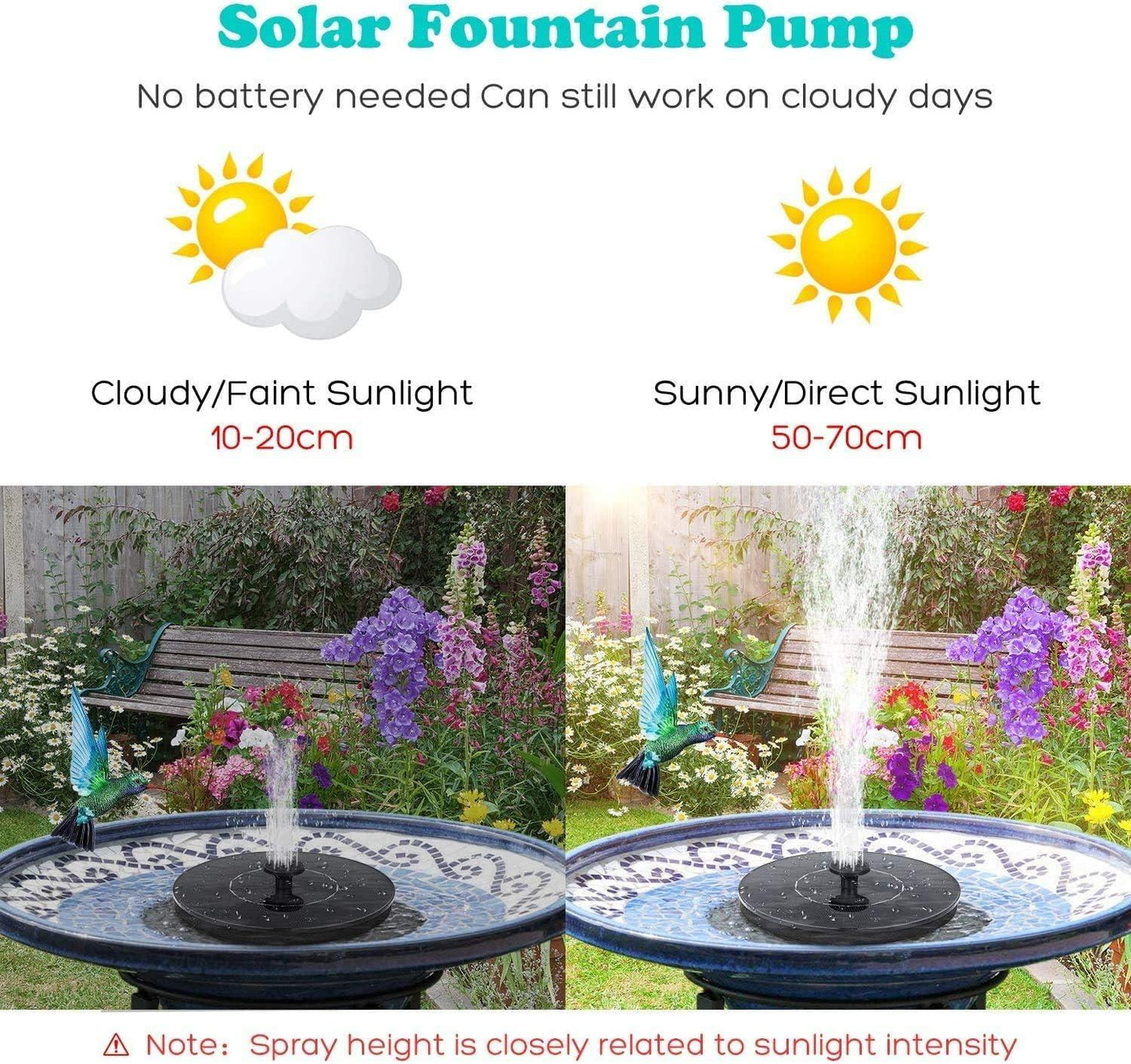 Solar Powered Floating Fountain Water Pump for Pools & Gardens