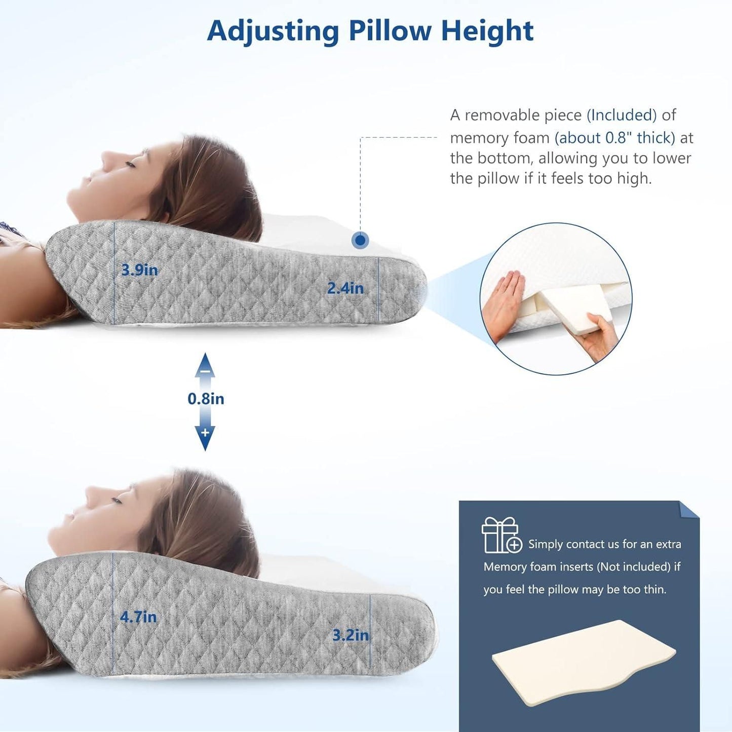 Foam Neck Pain Relief Pillow